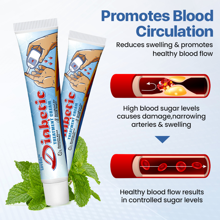 LOVILDS™ VitaGluco Diabetes Treatment Cream -👨‍⚕️ American Academy of Dermatology (AAD) Approved