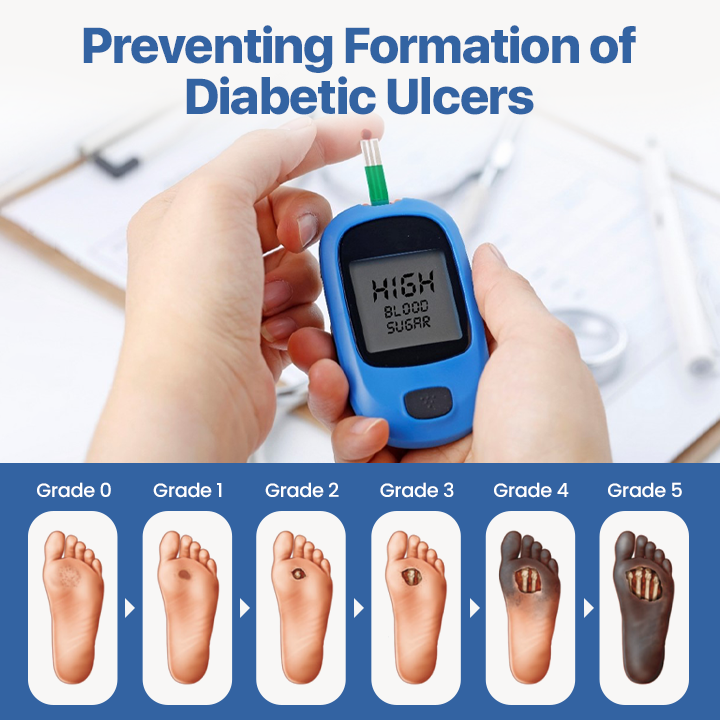 LOVILDS™ VitaGluco Diabetes Treatment Cream -👨‍⚕️ American Academy of Dermatology (AAD) Approved