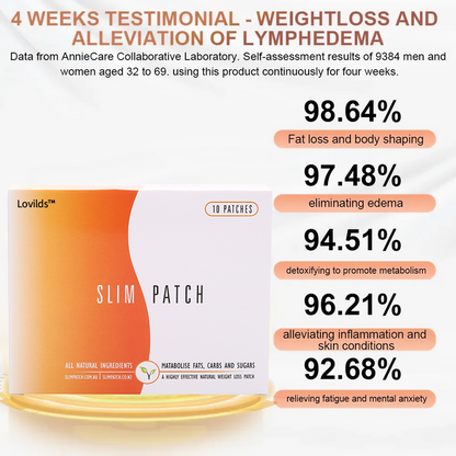 LOVILDS™Natural Herbal Detox Slimming Patch (Limited time discount 🔥last day)