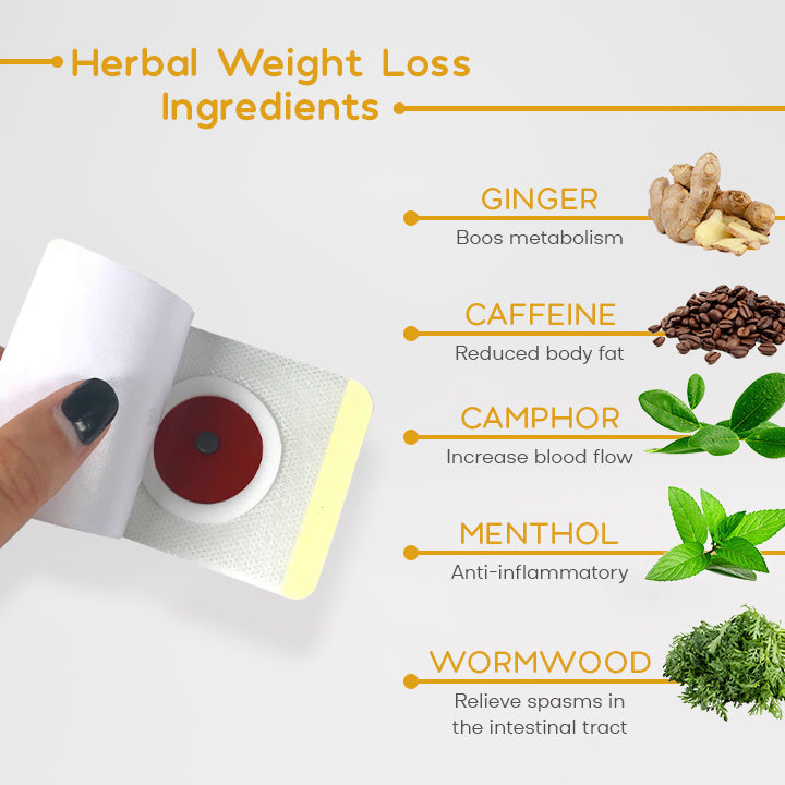 LOVILDS™Natural Herbal Detox Slimming Patch (Limited time discount 🔥last day)